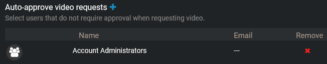 The Auto-approve video requests section, showing a list of users and groups.