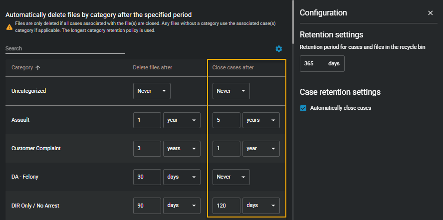 The "Close cases after" column in the Retention policies page showing the time periods after which cases included in the respective categories are closed automatically.