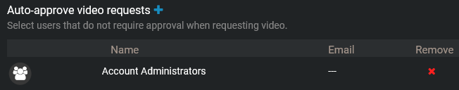 La section Approuver automatiquement les demandes vidéo affichant une liste d’utilisateurs et de groupes.